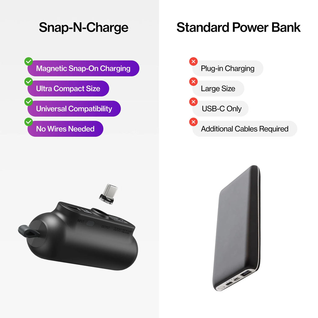 Snap-N-Charge | Universal Magnetic Power Bank