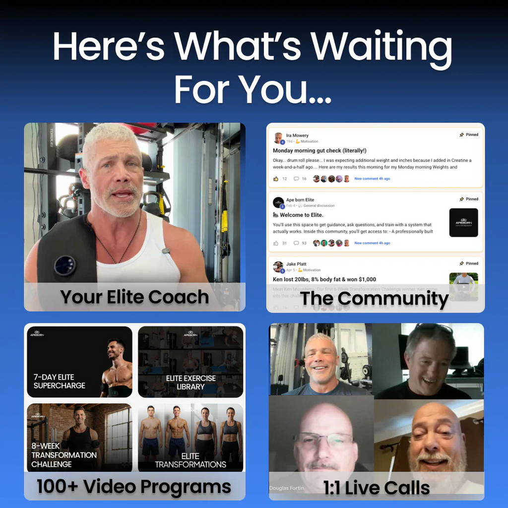 Elite Membership (7-Day Trial)