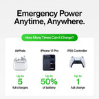 Snap-N-Charge | Universal Magnetic Power Bank