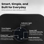 The World's Smartest Muscle Stimulator