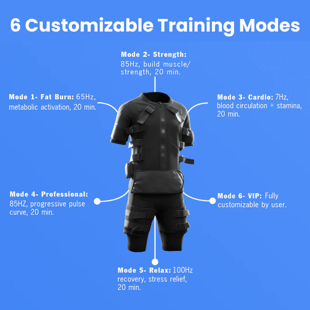 NextGen Full Body EMS Suit - Exercise on Autopilot